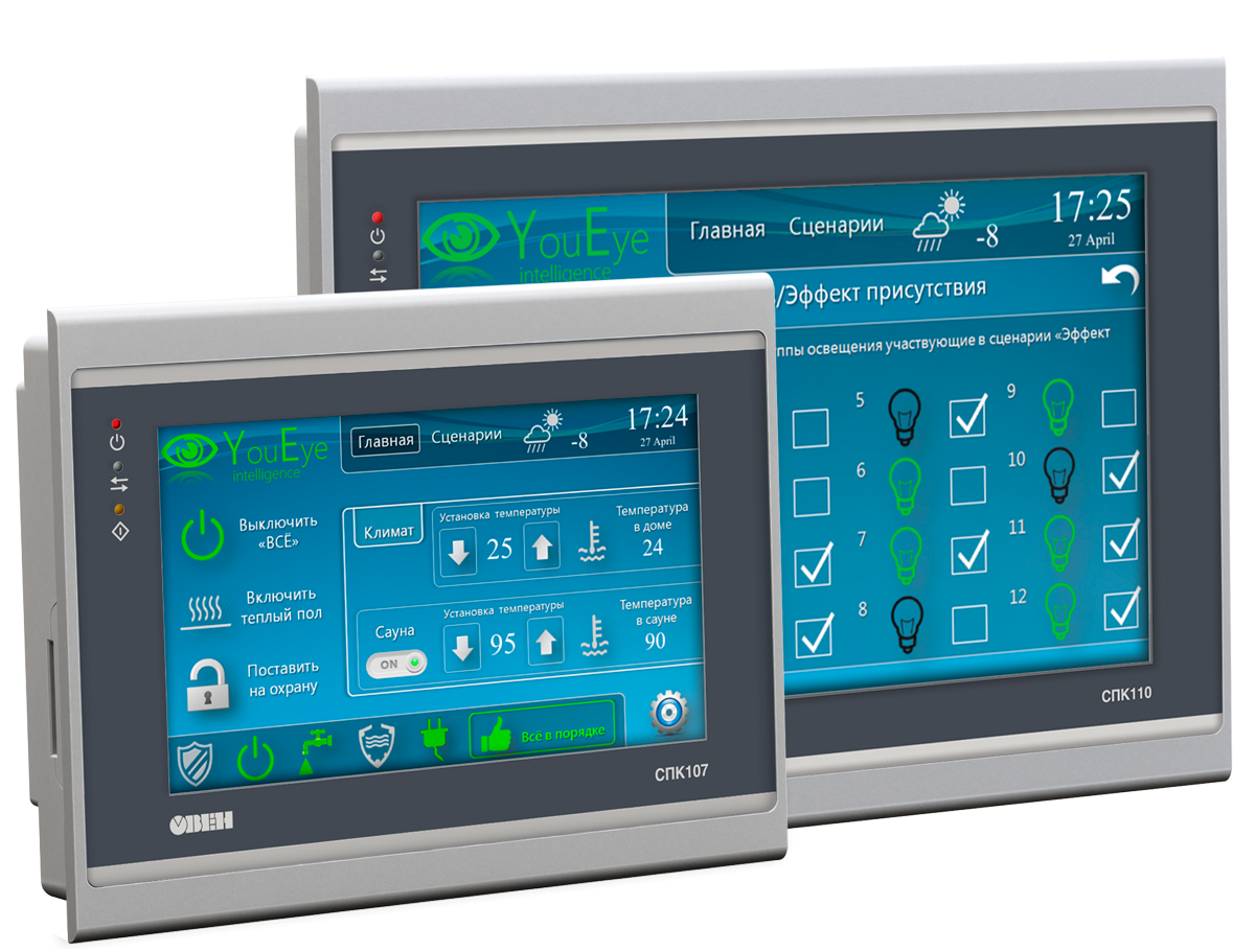 СПК1хх сенсорные панельные контроллеры с Ethernet
