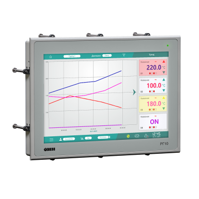 РГ10 многоканальный видеографический регистратор